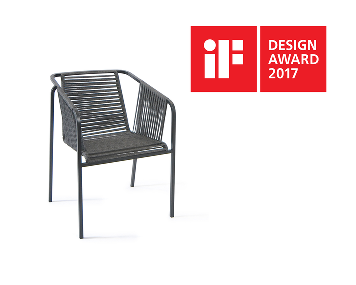 iF Design Award 2017 Suite